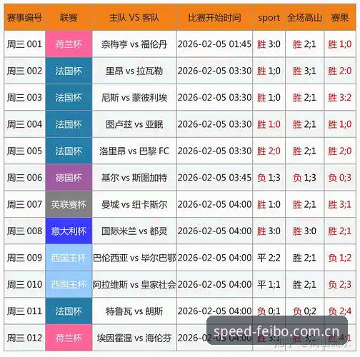 飞博体育竞猜平台深度评测:从数据体验到实战操作的全面解析