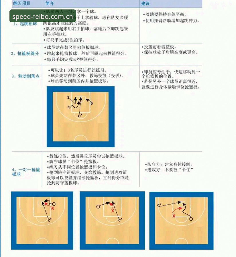 飞博体育官方版本 飞博体育官方版本全面评测:新手入门必看的操作指南与真实体验